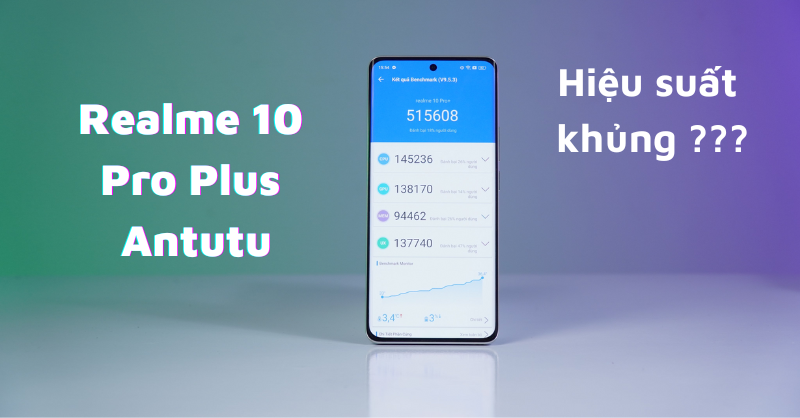 realme 10 pro plus antutu