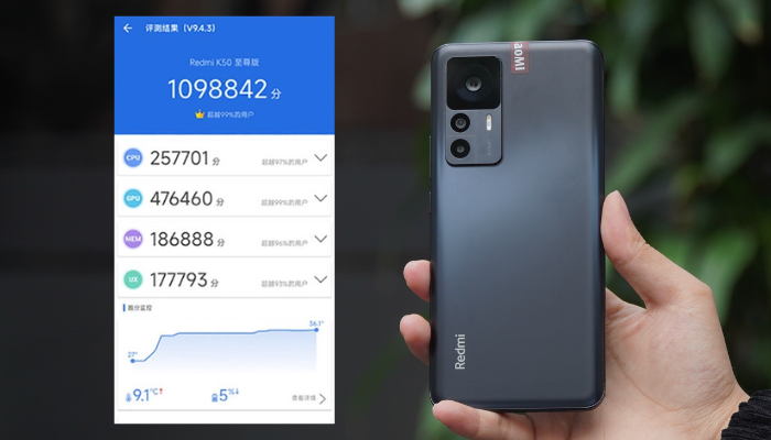 redmi k50 ultra antutu