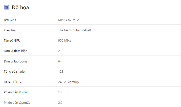 Đánh giá Dimensity 6080: AnTuTu 10, GeekBench 6