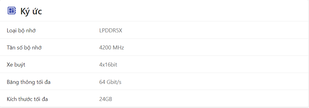 Đánh giá Snapdragon 8s Gen 3: Có thực sự mạnh như kỳ vọng?