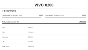 Kiểm tra hiệu năng AnTuTu Vivo X200: Hơn 2,8 triệu điểm chuẩn