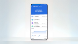 Đánh giá hiệu năng Redmi K80 Pro: Đạt 2,9 Triệu điểm chuẩn AnTuTu