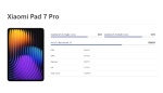 Xiaomi Pad 7 Pro: Điểm AnTuTu 1.568.991, Hiệu Năng Vượt Mặt Đối Thủ!