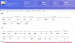 Test game OPPO K13 Turbo Pro: Trải nghiệm siêu mượt với quạt tản nhiệt chủ động