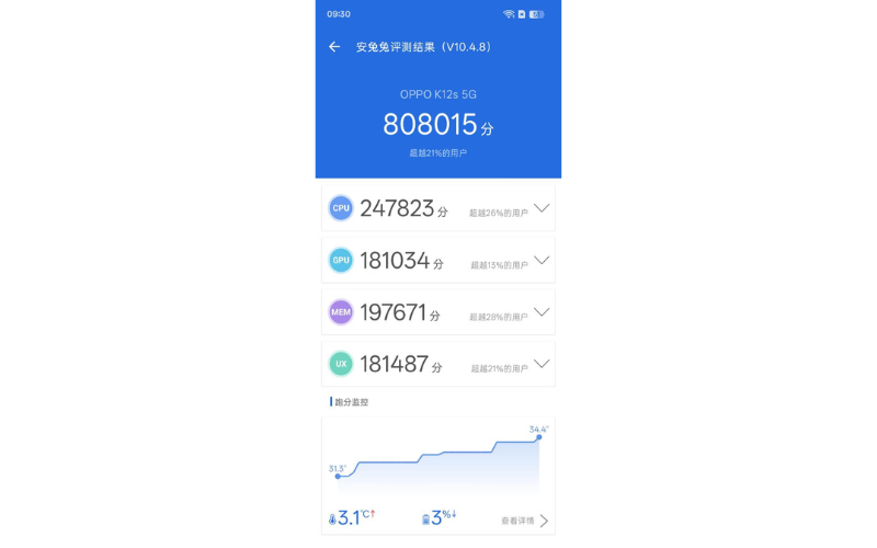 oppo k12s