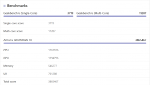 Redmi K90 Pro Max đạt gần 4 triệu điểm AnTuTu – “Vua hiệu năng” tầm giá 16 triệu