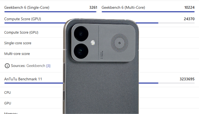 Antutu Redmi K90 Ultra: Điểm Benchmark hơn 3,2 triệu có thực sự mạnh?