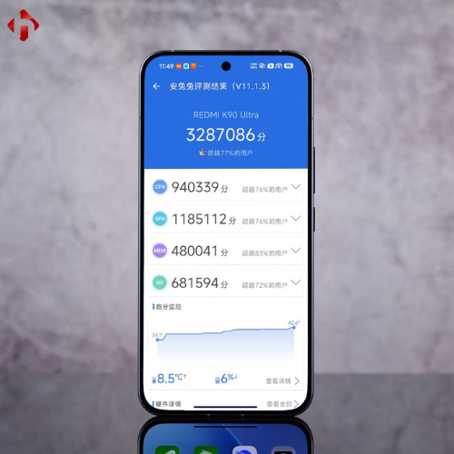 Redmi K90 Ultra 5G