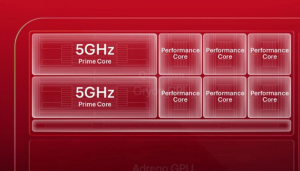 Snapdragon 8 Elite Gen 6 đạt 5GHz: Bước nhảy hiệu năng lớn của Qualcomm