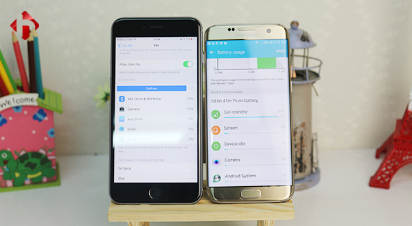 so sánh pin giữa iPhone 6s Plus và Galaxy S7 edge